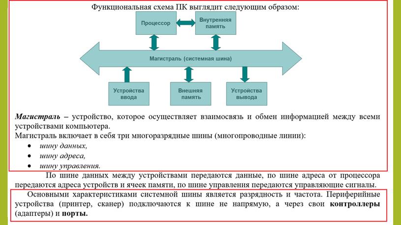 Презентация по Информатике на тему  "Аппаратное обеспечение ПК"