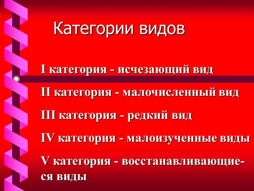 Категории видов I категория - исчезающий вид