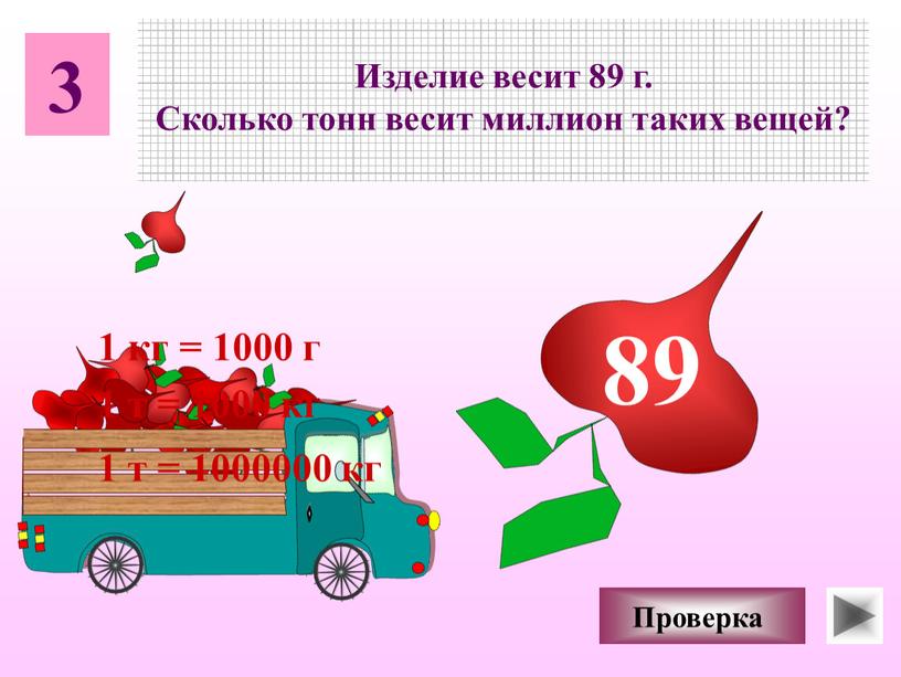 Изделие весит 89 г. Сколько тонн весит миллион таких вещей?