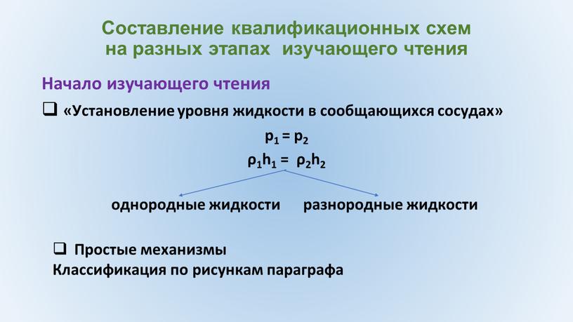 Составление квалификационных схем на разных этапах изучающего чтения