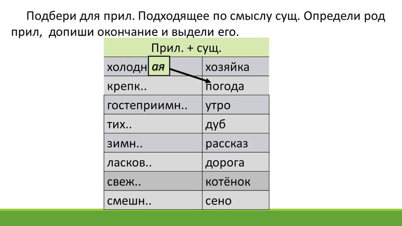 Прил. + сущ. холодн.. хозяйка крепк