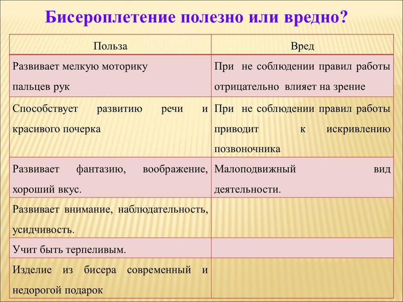 Польза Вред Развивает мелкую моторику пальцев рук