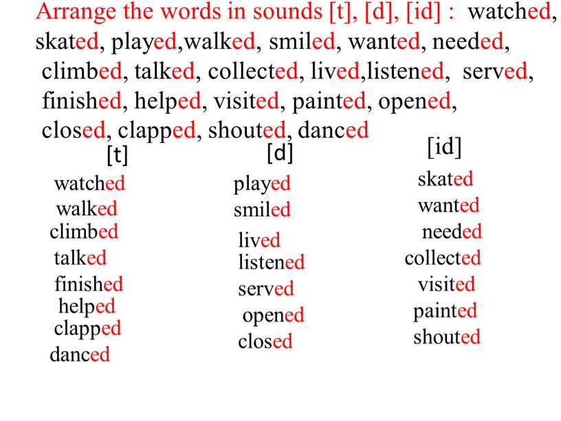 Arrange the words in sounds [t], [d], [id] : watched, skated, played,walked, smiled, wanted, needed, climbed, talked, collected, lived,listened, served, finished, helped, visited, painted, opened,…