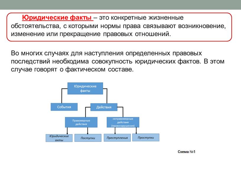 Вы точно человек?