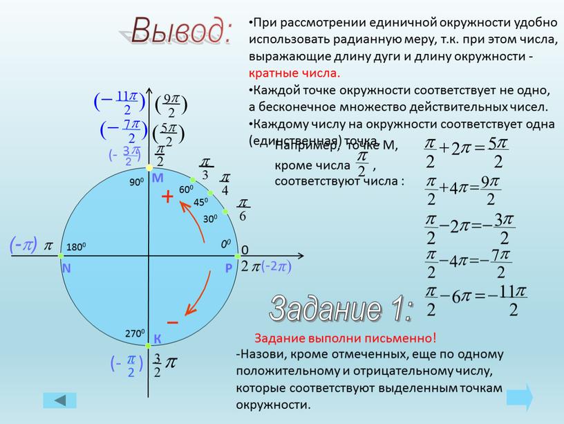 Вывод: p М Р К N (-p) 0 При рассмотрении единичной окружности удобно использовать радианную меру, т