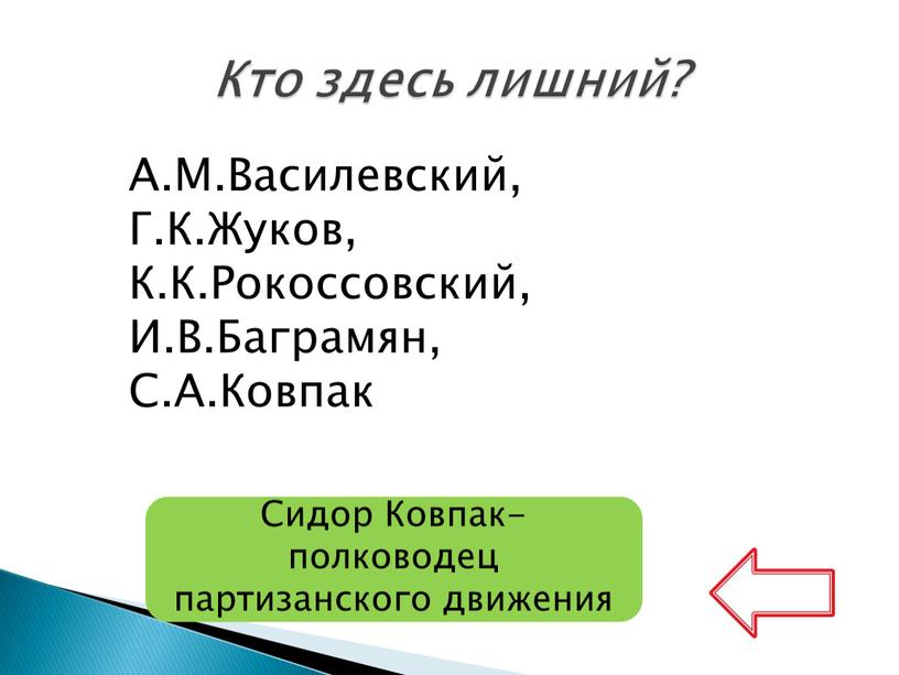 Кто здесь лишний? Сидор Ковпак- полководец партизанского движения