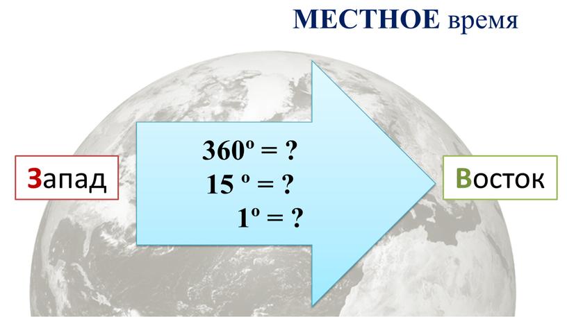 360º = ? 15 º = ? 1º = ? З апад В осток МЕСТНОЕ время