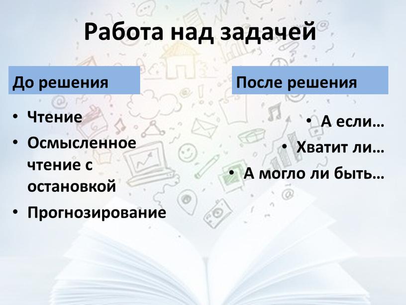 Работа над задачей До решения После решения