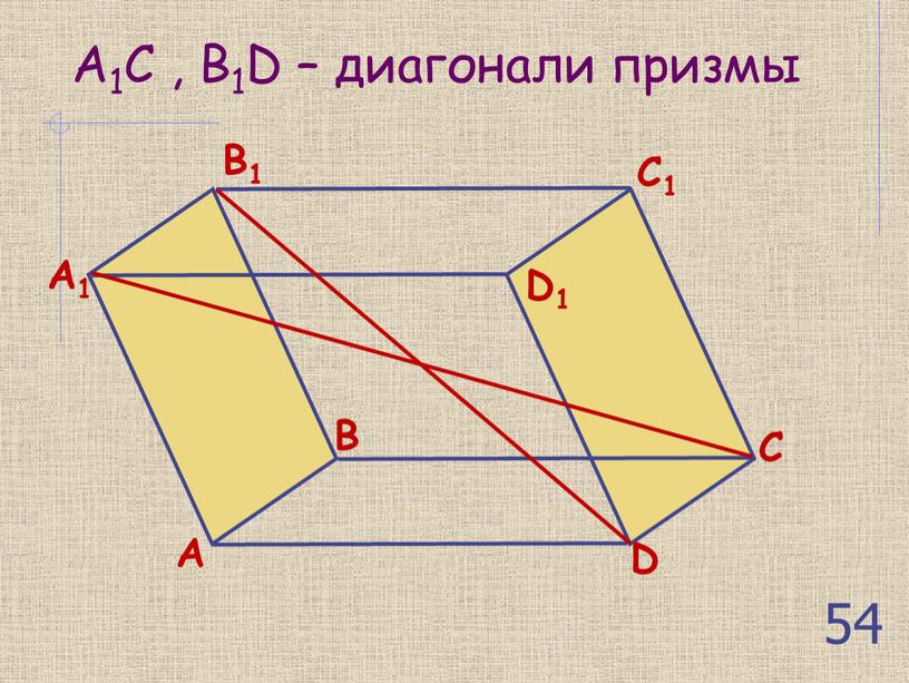A1C , B1D – диагонали призмы A