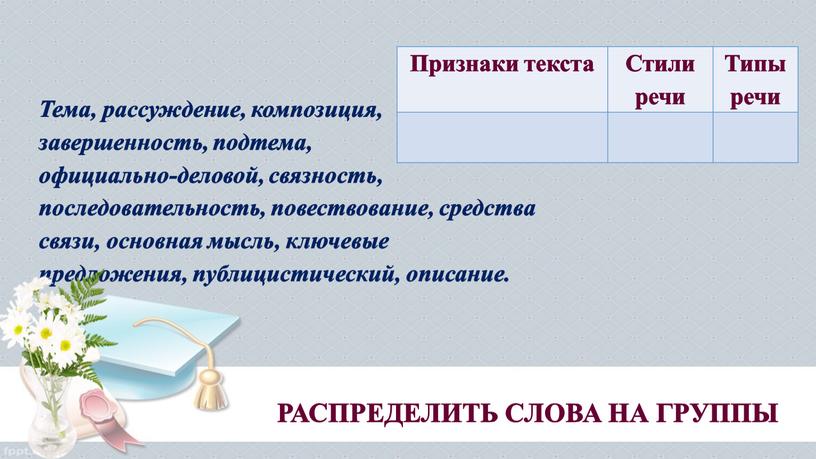 Признаки текста Стили речи Типы речи