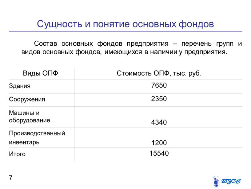 Сущность и понятие основных фондов 7