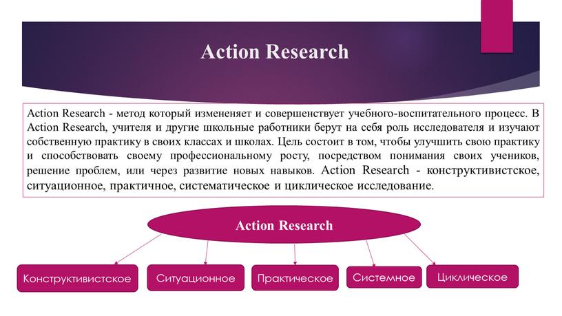 Action Research Action Research - метод который измененяет и совершенствует учебного-воспитательного процесс