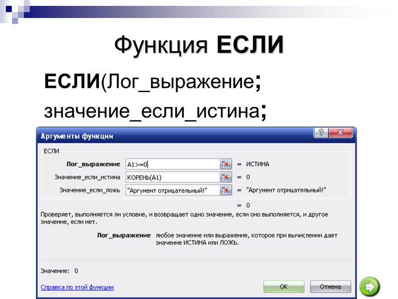 Функция ЕСЛИ ЕСЛИ (Лог_выражение ; значение_если_истина ; значение_если_ложь)