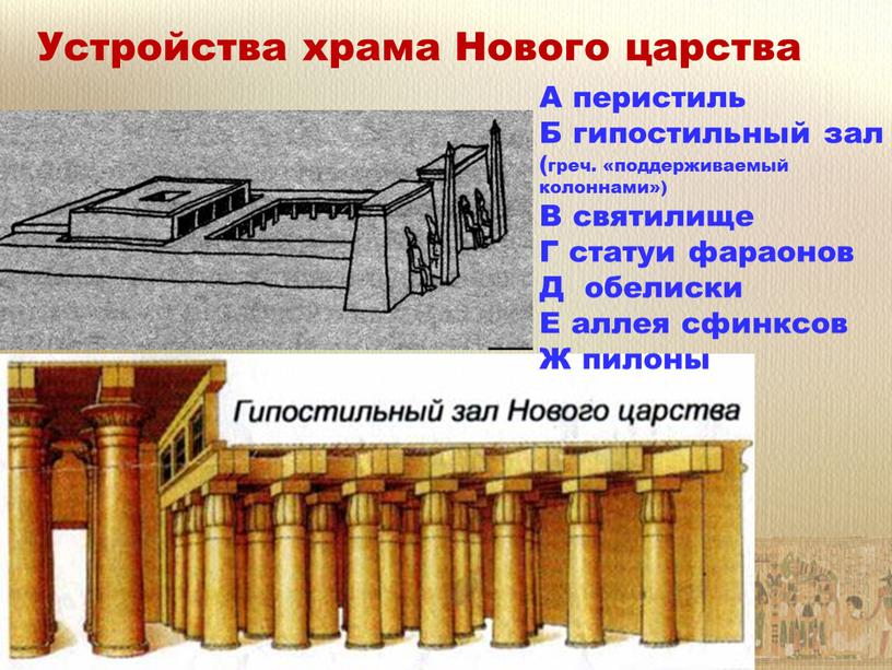 Устройства храма Нового царства