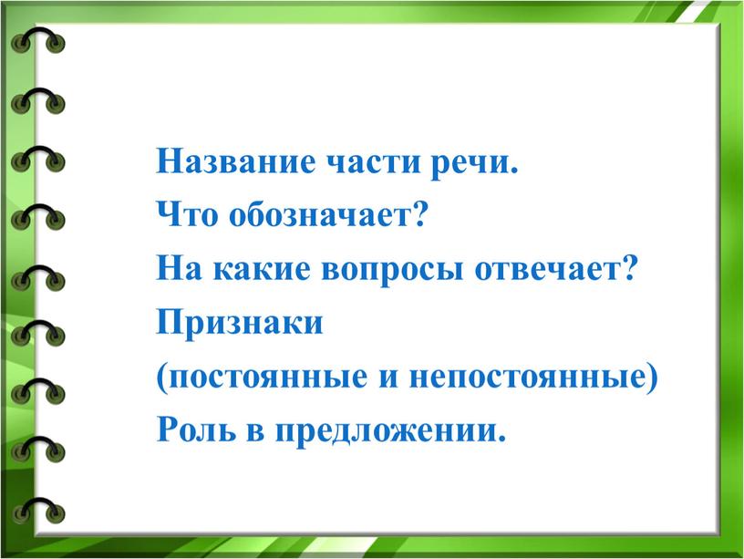 Название части речи. Что обозначает?