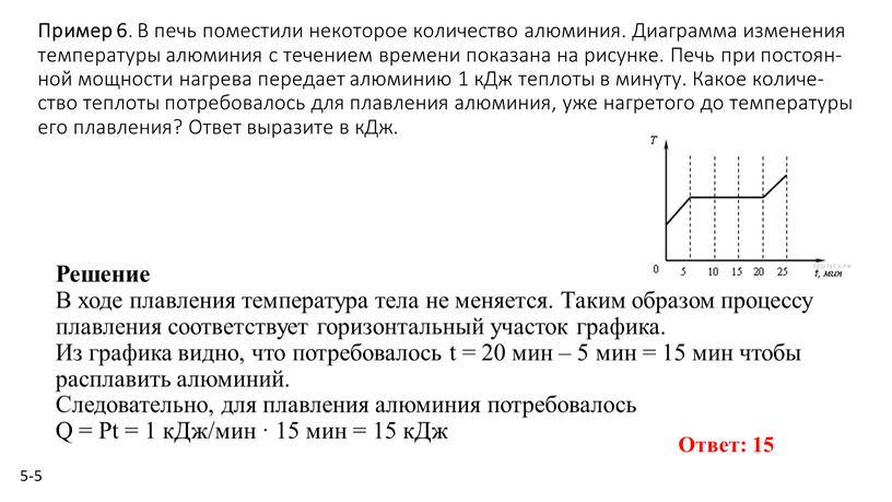 Пример 6 . В печь по­ме­сти­ли не­ко­то­рое ко­ли­че­ство алю­ми­ния