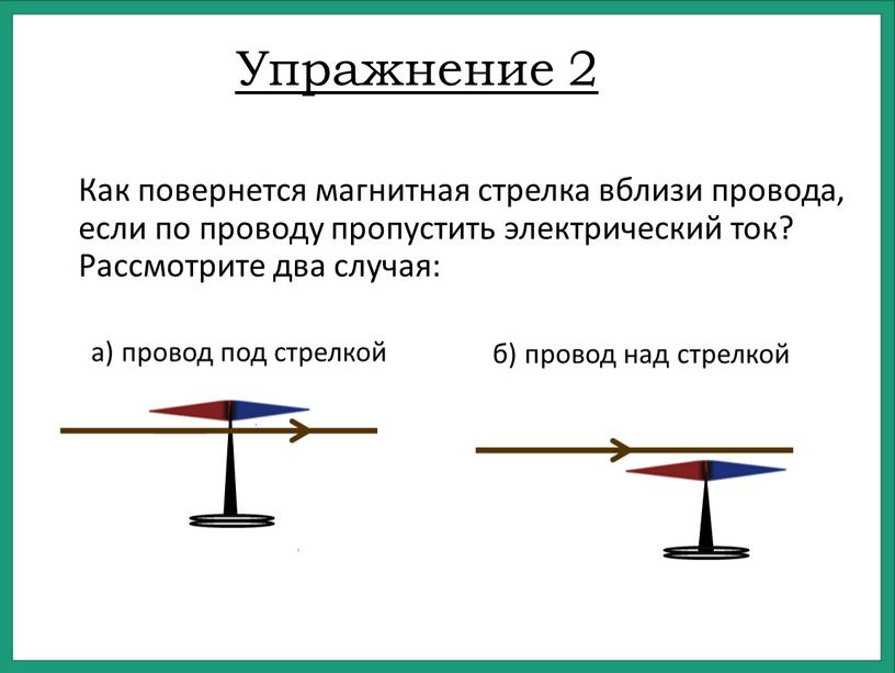 Упражнение 2 Как повернется магнитная стрелка вблизи провода, если по проводу пропустить электрический ток?