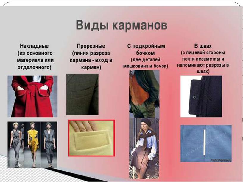 Проект на тему: Наккладные карманы профессия 29.01.08 "Оператор швейного оборудования"