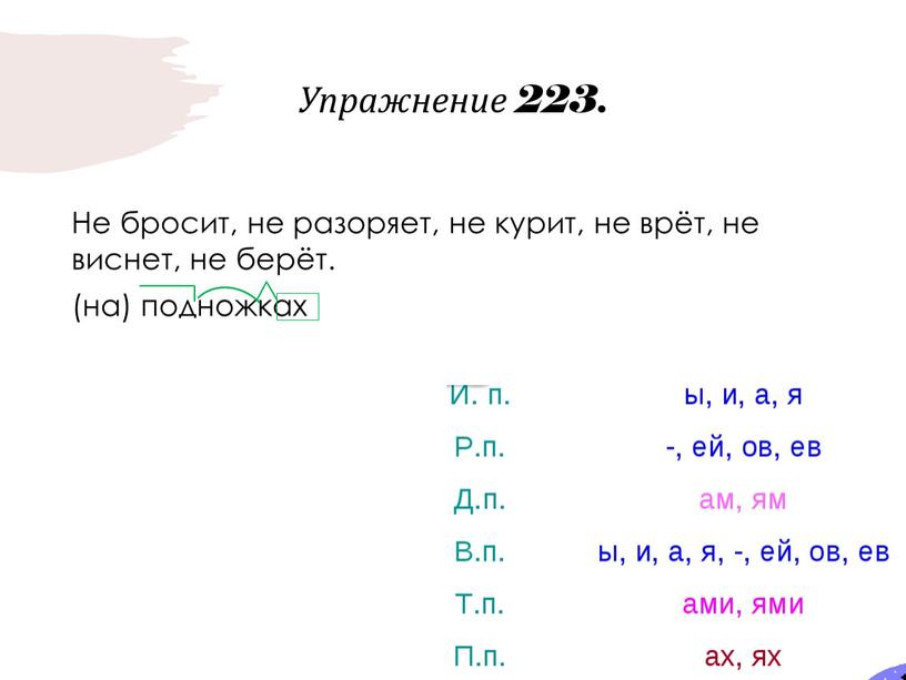 Упражнение 223. Не бросит, не разоряет, не курит, не врёт, не виснет, не берёт