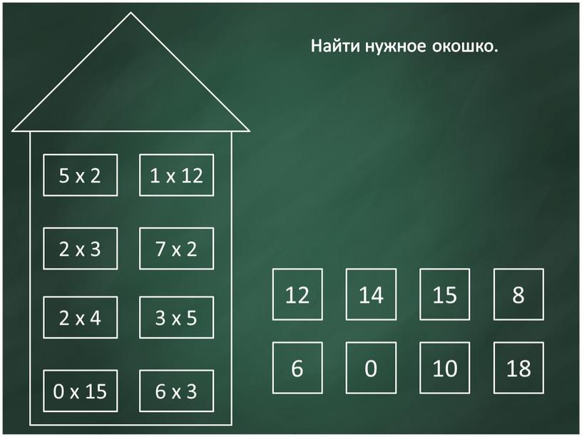 Найти нужное окошко. 5 x 2 0 x 15 2 x 4 2 x 3 1 x 12 6 x 3 3 x 5 7…