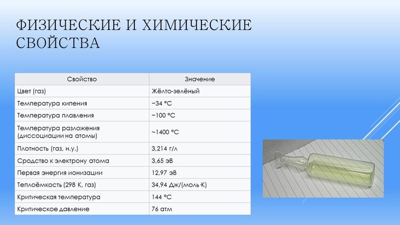 Физические и химические свойства