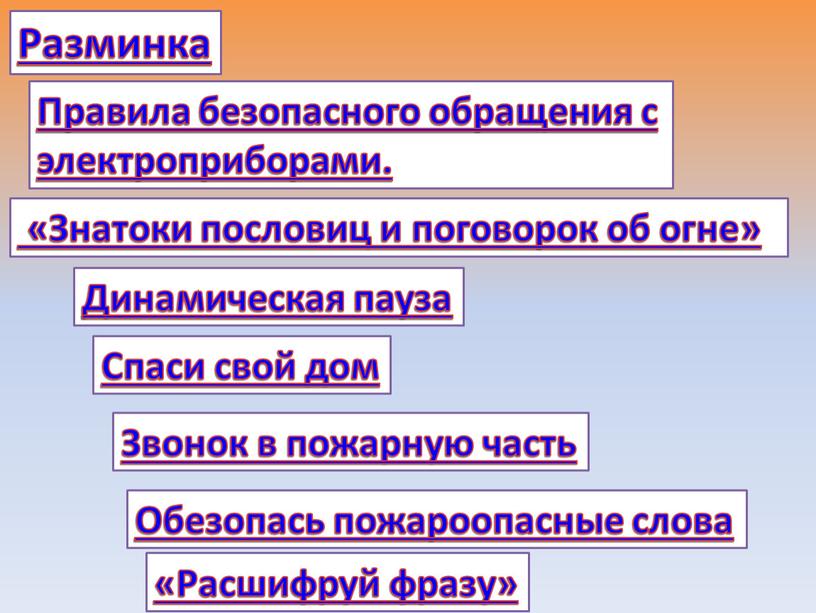 Разминка Правила безопасного обращения с электроприборами
