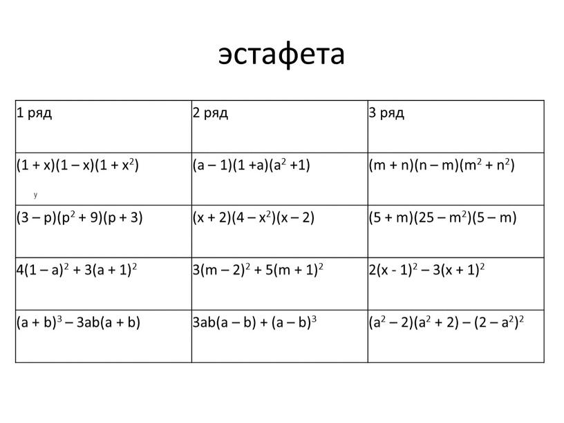 эстафета 1 ряд 2 ряд 3 ряд (1 + х)(1 – х)(1 + х2) (а – 1)(1 +а)(а2 +1) (m + n)(n – m)(m2 +…