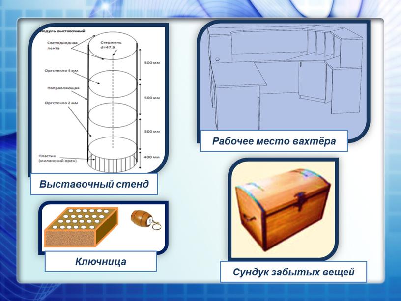 Рабочее место вахтёра Выставочный стенд