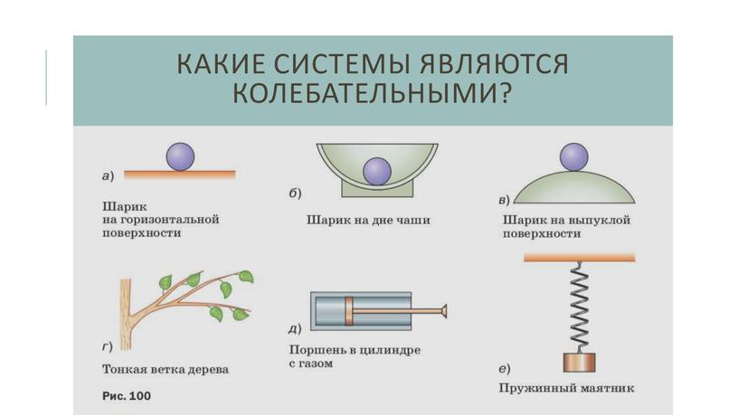 Какие системы являются колебательными?