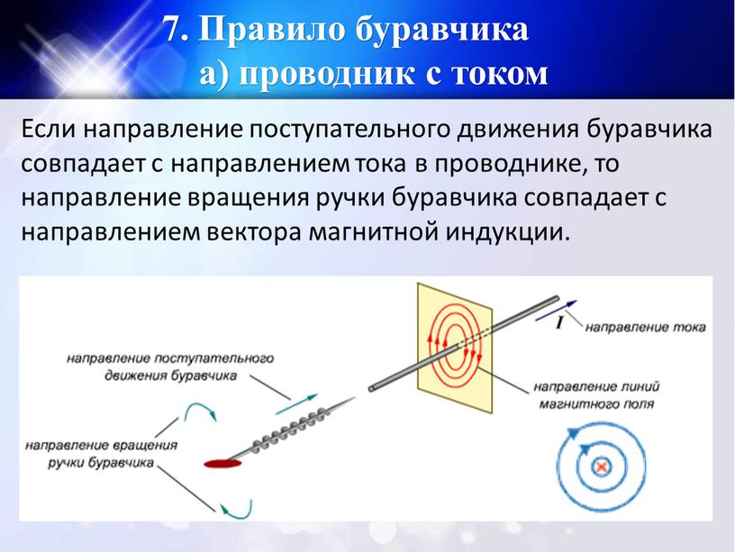 Правило буравчика а) проводник с током