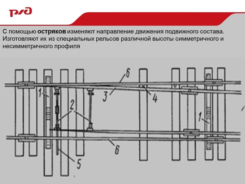 С помощью остряков изменяют направление движения подвижного состава