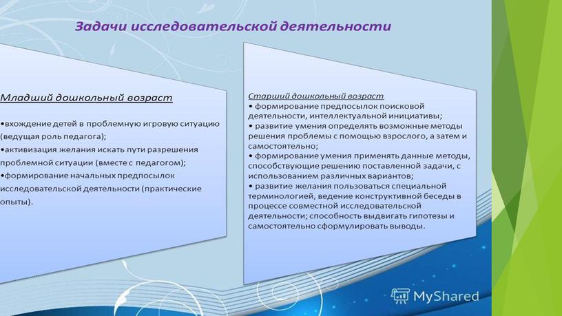 Проблемные ситуации