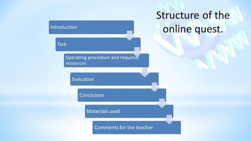 Structure of the online quest.