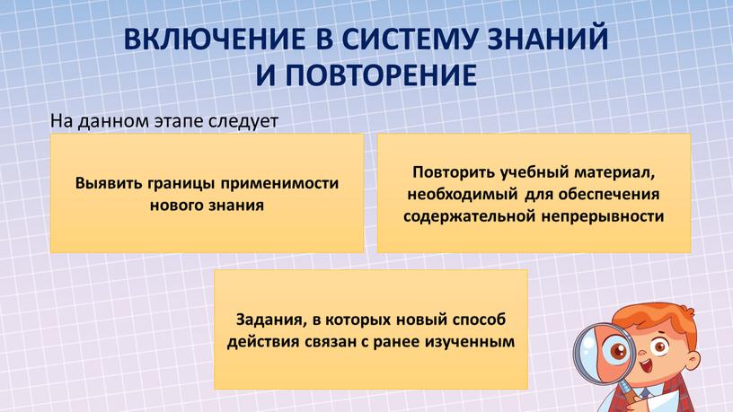 На данном этапе следует Выявить границы применимости нового знания