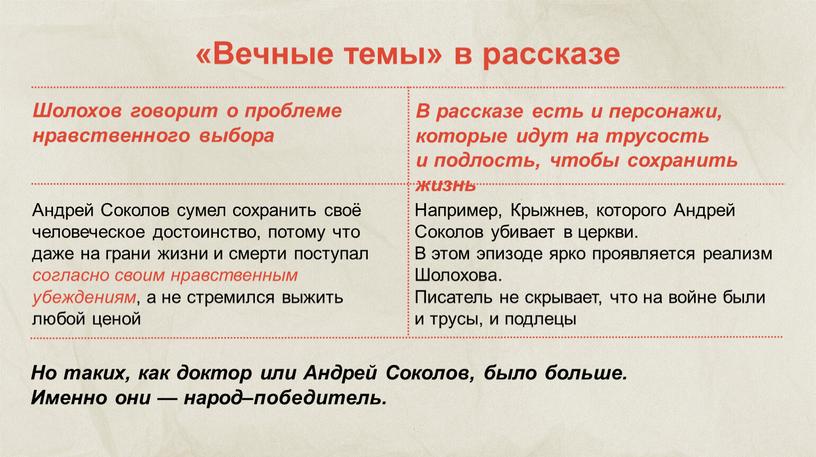 Шолохов говорит о проблеме нравственного выбора