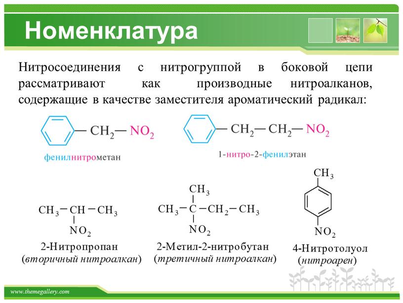 Номенклатура Нитросоединения с нитрогруппой в боковой цепи рассматривают как производные нитроалканов, содержащие в качестве заместителя ароматический радикал: