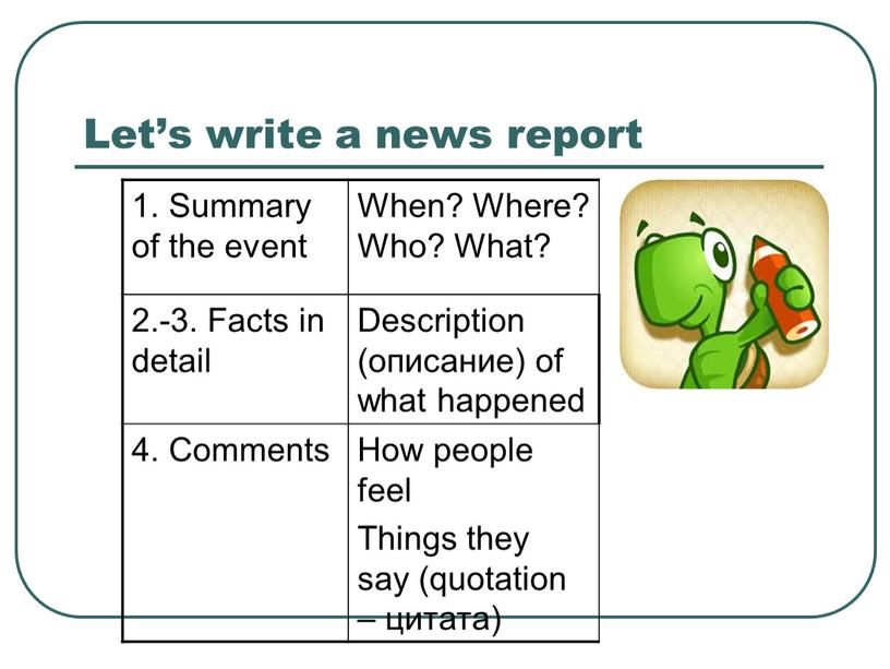 Let’s write a news report 1. Summary of the event