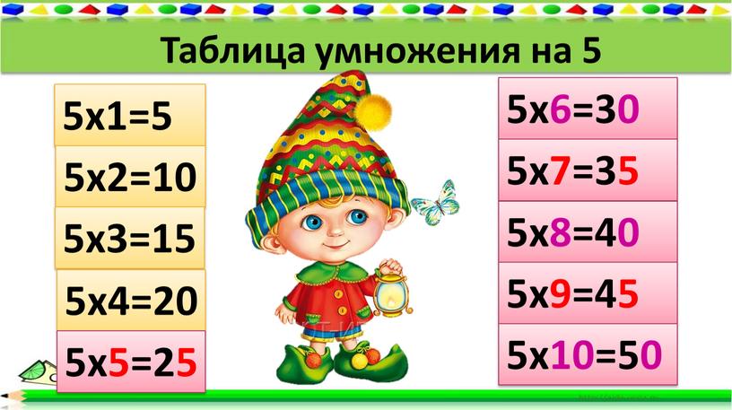 Таблица умножения на 5 5х1=5 5х2=10 5х3=15 5х4=20 5х5=25 5х6=30 5х7=35 5х8=40 5х9=45 5х10=50