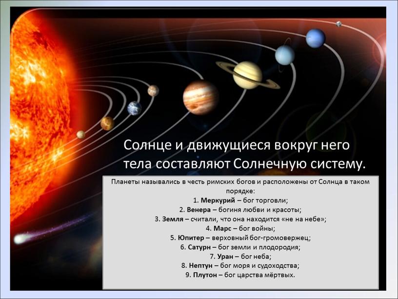 Солнце и движущиеся вокруг него тела составляют