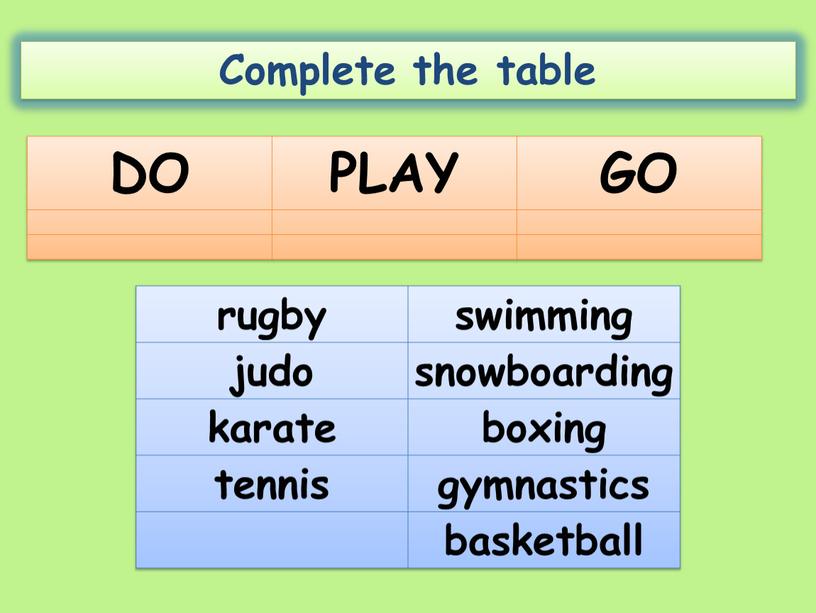 Complete the table DO PLAY GO rugby swimming judo snowboarding karate boxing tennis gymnastics basketball