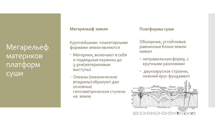 Мегарельеф материков платформ суши