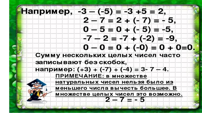 Презентация " Разность целых чисел,6 класс"