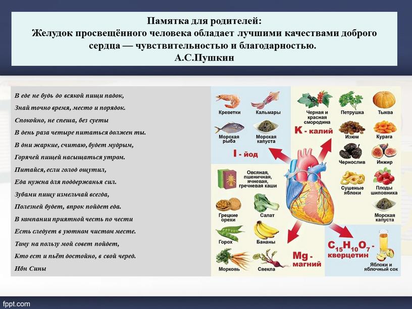 Памятка для родителей: Желудок просвещённого человека обладает лучшими качествами доброго сердца — чувствительностью и благодарностью