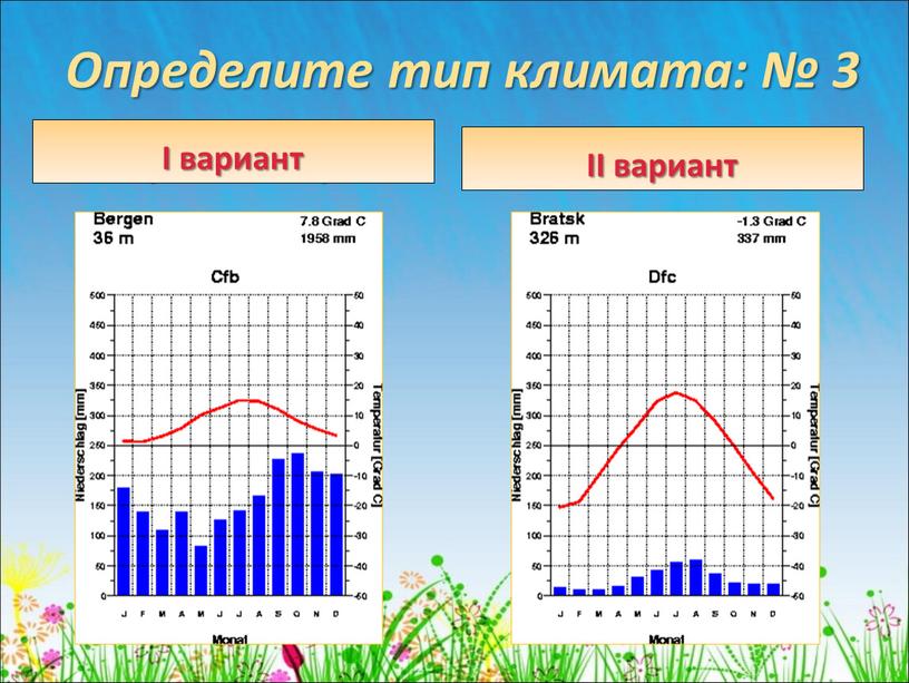 Умеренный морской Определите тип климата: № 3