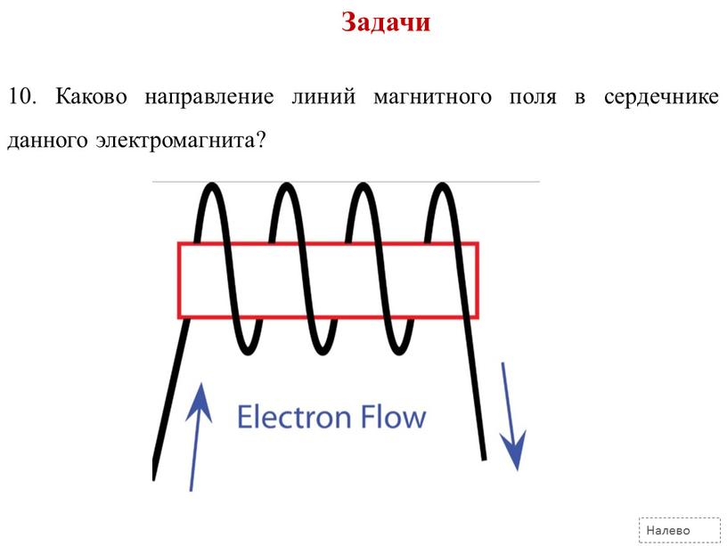 Направление магнитных линий земли