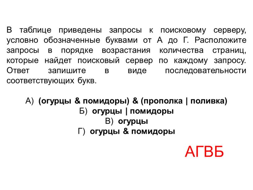 В таблице приведены запросы к поисковому серверу, условно обозначенные буквами от