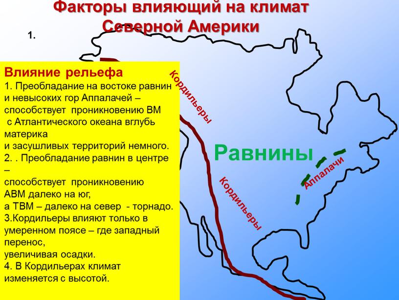 Факторы влияющий на климат Северной