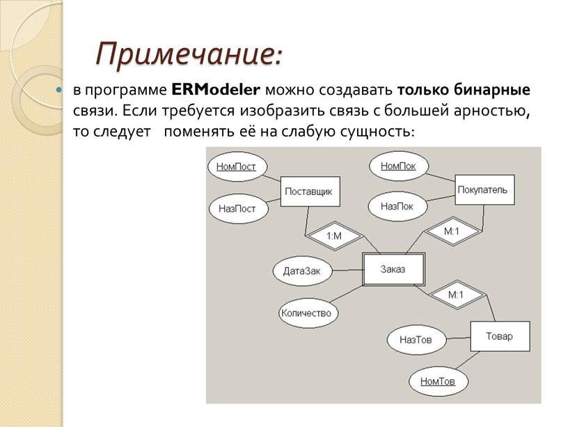 Примечание: в программе ERModeler можно создавать только бинарные связи