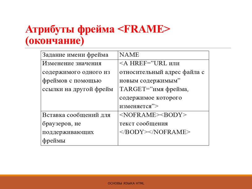 Атрибуты фрейма (окончание) ОСНОВЫ