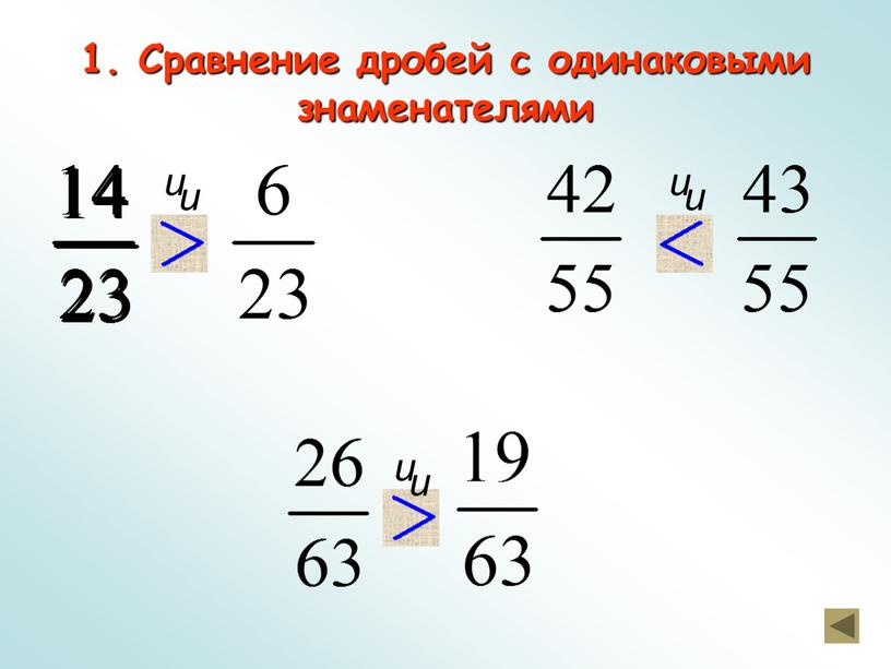 Сравнение дробей с одинаковыми знаменателями и и и